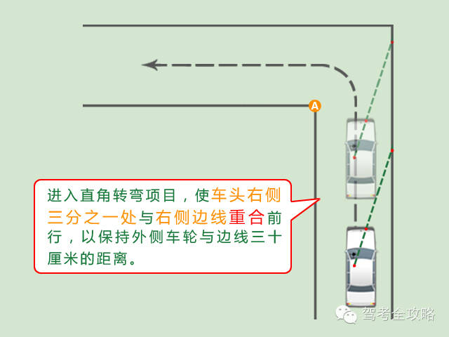 【科目二】&nbsp;直角转弯 通过技巧