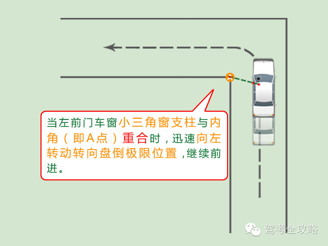 【科目二】&nbsp;直角转弯 通过技巧