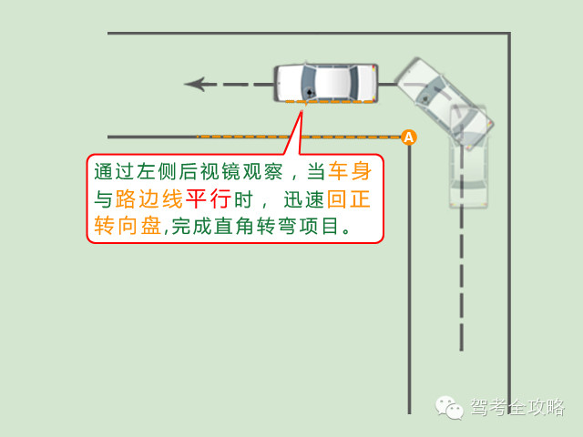 【科目二】&nbsp;直角转弯 通过技巧